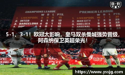 5-1、3-1！欧冠太影响，皇马双杀曼城强势晋级，阿森纳保卫英超荣光！